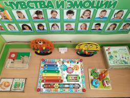 Средства обучения и воспитания, используемые в детском саду для обеспечения образовательной деятельности